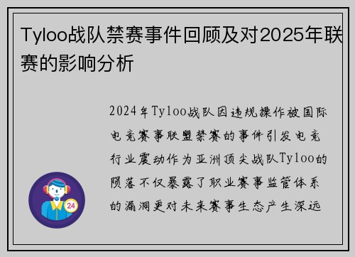 Tyloo战队禁赛事件回顾及对2025年联赛的影响分析